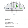 Электрический конвектор Ballu серии ENZO BEC/EZER-2000 с электронным термостатом