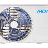 Кондиционер MDV серии INFINI NEW MDSAG-18HRN1