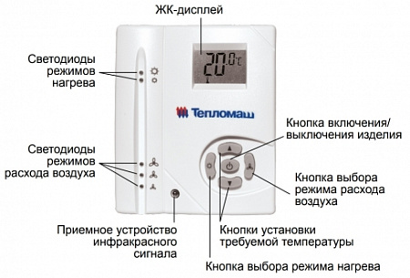 Тепловая воздушная завеса Тепломаш серии 100Е Оптима КЭВ-6П1264E